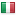 dwatypy.pl server is located in Italy